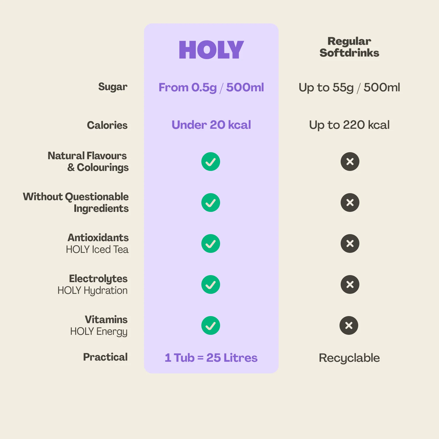 Starter Set Deluxe - Image 3