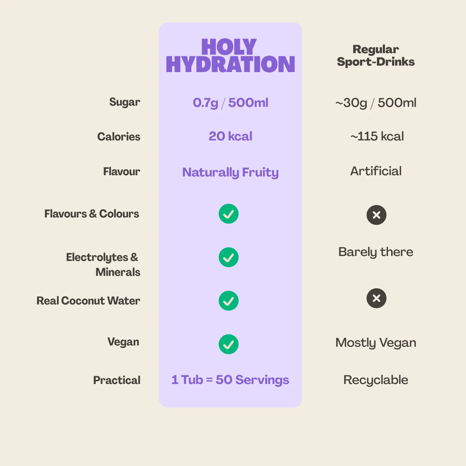 Hydration Starter Set - Image 3